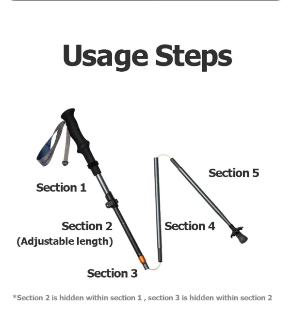 Naturehike Carbon Fibre Walking Poles Carbon - Image 5